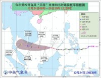 颱風天秤的各種預報圖