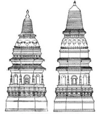覆缽式塔各部分標註，以永安寺白塔為例