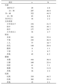 717例海洛因吸食者人口學特徵