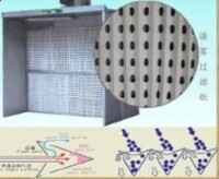 風琴紙式乾式噴漆室