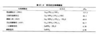 常見的生物磷酸鹽