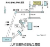 北京空港物流基地