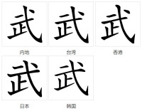 武-字形對比