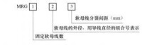 軟母線固定金具命名方法