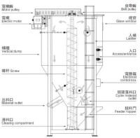 立式攪拌機結構圖