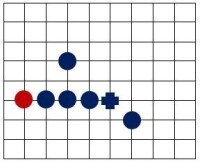 五子棋[兩人對弈的策略型棋類遊戲]