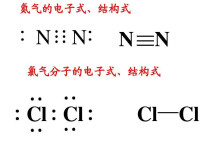 電子式