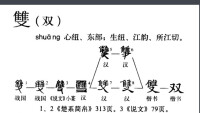 字形演變流程圖