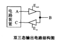 三態輸出電路