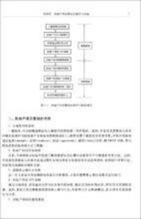 房地產項目策劃