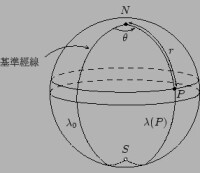 球面三角學