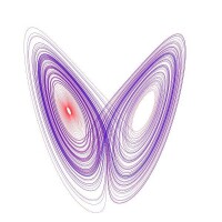 洛倫斯吸引子——蝴蝶效應的理論基礎
