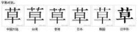 字源演變對比