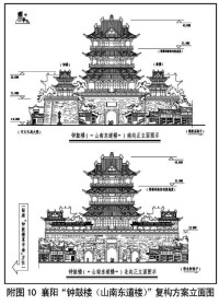 山南東道樓