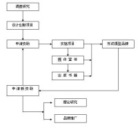 （圖）北京紅楓婦女心理諮詢服務中心