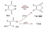 順反異構