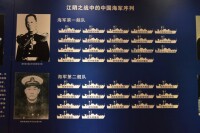 中國海軍參戰序列