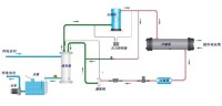 水冷式冷水機原理流程示意圖