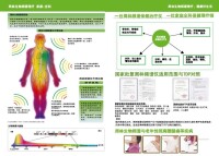 國家批複周林頻譜保健治療範圍