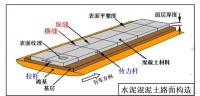 水泥混凝土路面