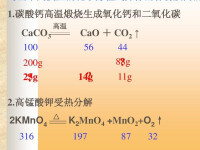 鈣加熱時與二氧化碳化學反應方程式