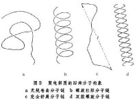 聚電解質