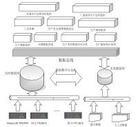 詹姆士·格雷