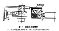 原理圖