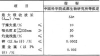 質量標準