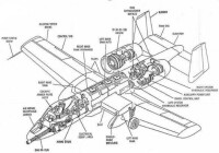 A-10攻擊機