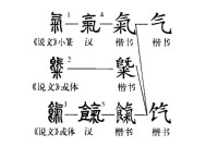 【乙組】“氣”字形演變流程圖