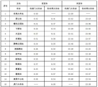 東莞軌道交通2號線運營時刻表
