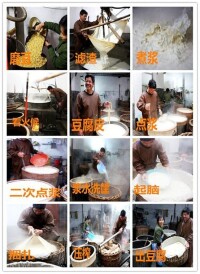 劉溝豆腐傳統製作工藝流程圖