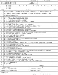 化學品生產單位特殊作業安全規範