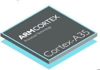 Cortex處理器