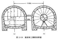 隧道工程測量