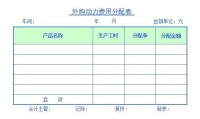 外購動力費用分配表