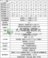 ZGF系列直流高壓發生器一體機參數