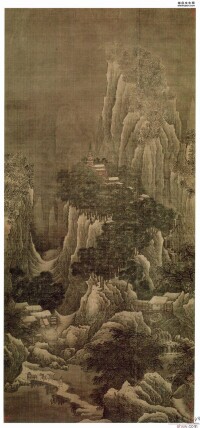 天津藝術博物館書畫藏品