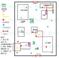 地窖[第五人格中的逃脫道具]