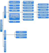 中國共產黨江西省紀律檢查委員會