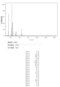 羥乙腈