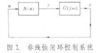 描述函數法