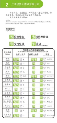 廣州地鐵無障礙設施指引圖