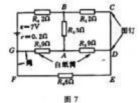 啟發法