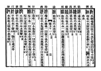 《說文解字》書影