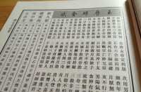 釋玄堂通書