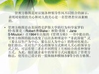 管理方格理論理論圖