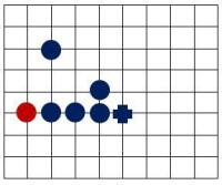 五子棋[兩人對弈的策略型棋類遊戲]