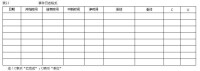 表2.1——了解時間的使用情況